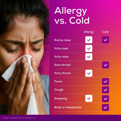 Allegra Children's 12-Hour Allergy Relief Liquid, Non-Drowsy Indoor and Outdoor Allergy Medicine, 30 mg Fexofenadine HCI Antihistamine for Kids, Berry Flavor, 8 oz - Maple Wellness Supplements