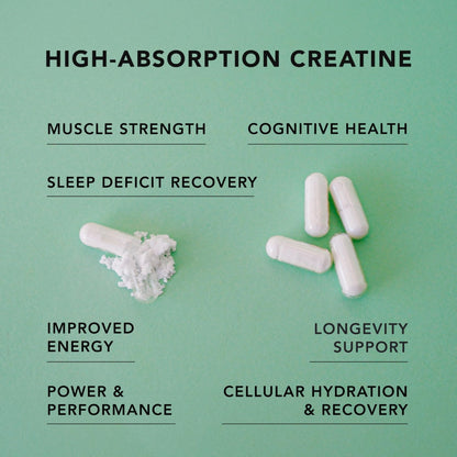 AMANDEAN Creatine HCl Pills. American Made CON-CRET. 120 Capsules. 7X Concentrated. No Bloat. Muscle, Energy, Cognitive, Recovery Support for Men & Women. Gluten Free, Non-GMO. - Maple Wellness Supplements