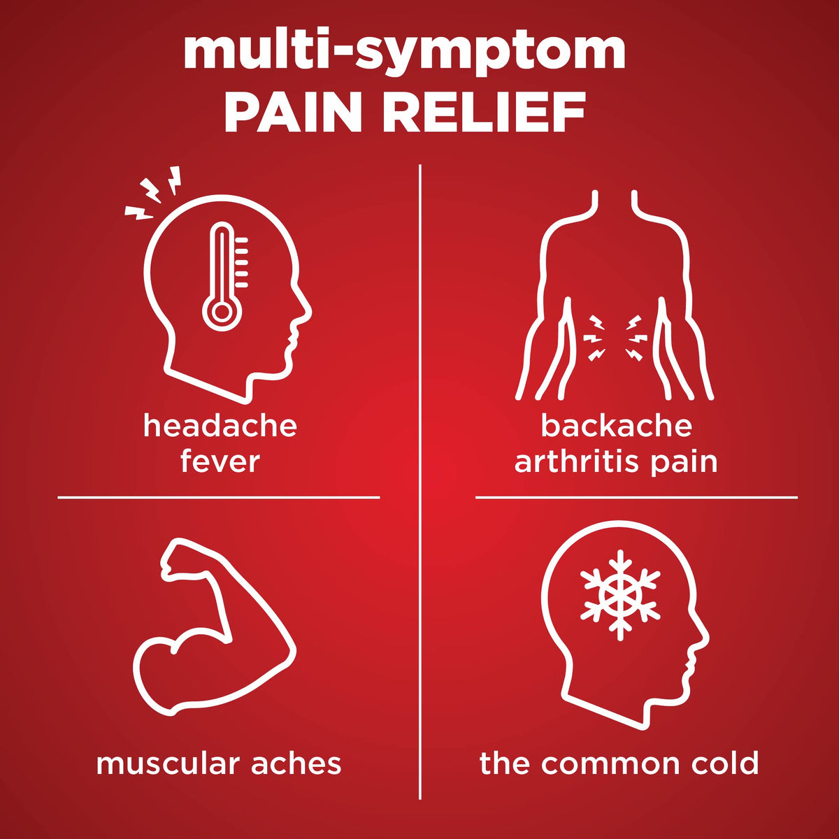 Amazon Basic Care Extra Strength Acetaminophen Caplets 500 mg, Pain Reliever and Fever Reducer, Gentle on Stomach, For Arthritis Pain, Backache Pain and More, 50 Packets of 2 Capsules Each, 100 Count - Maple Wellness Supplements