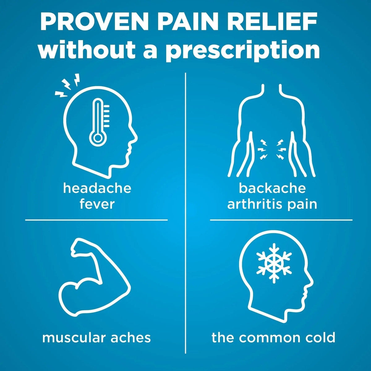Amazon Basic Care Ibuprofen Tablets, 200 mg, Pain Reliever and Fever Reducer, For Headache, Muscular Aches, Arthritis, Backache, Menstrual Pain, 100 Count (Pack of 1) - Maple Wellness Supplements