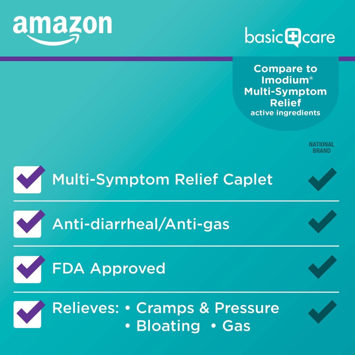 Amazon Basic Care Loperamide Hydrochloride 2 mg and Simethicone 125 mg Tablets, Multi-Symptom Relief, Anti-Diarrheal, Bloating and Cramps, Gas Relief, 24 Count - Maple Wellness Supplements