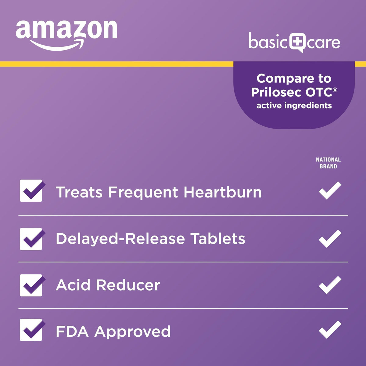 Amazon Basic Care Omeprazole Delayed Release Tablets 20 mg, Acid Reducer, treats frequent heartburn,, Cream, Regular, 42 Count (Pack of 1), 42 Count, - Maple Wellness Supplements