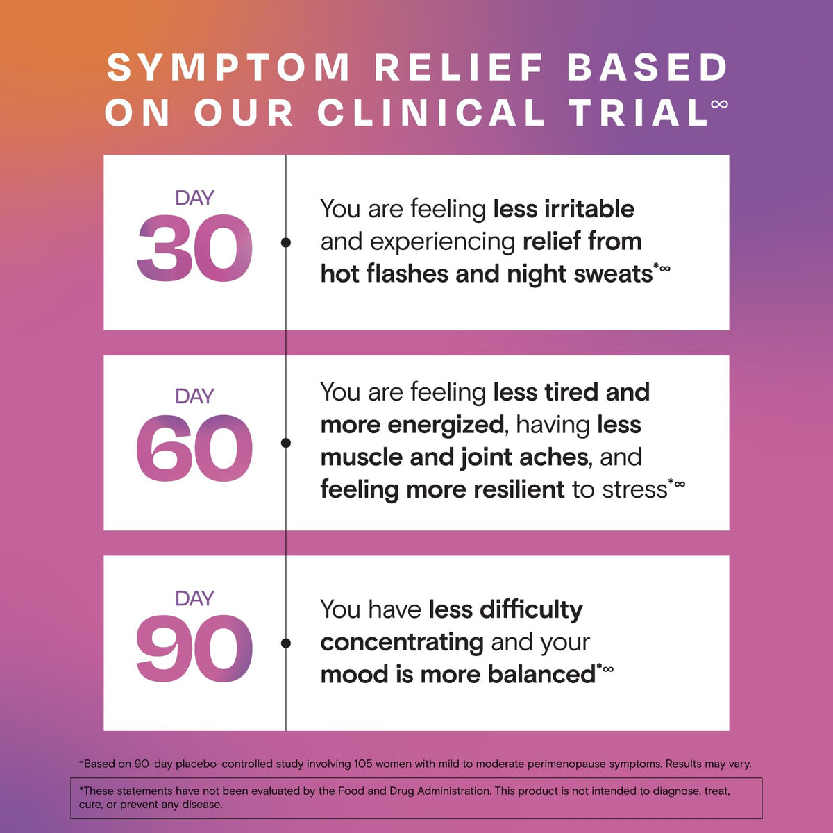 Amberen Perimenopause, Peri-Menopause Multi-Symptom Relief, Vitamin B, Vitamin E & Antioxidants Supplement, Helps Support Hormone Balance, Hot Flashes & Night Sweats, Supplements for Women, 180 Count - Maple Wellness Supplements
