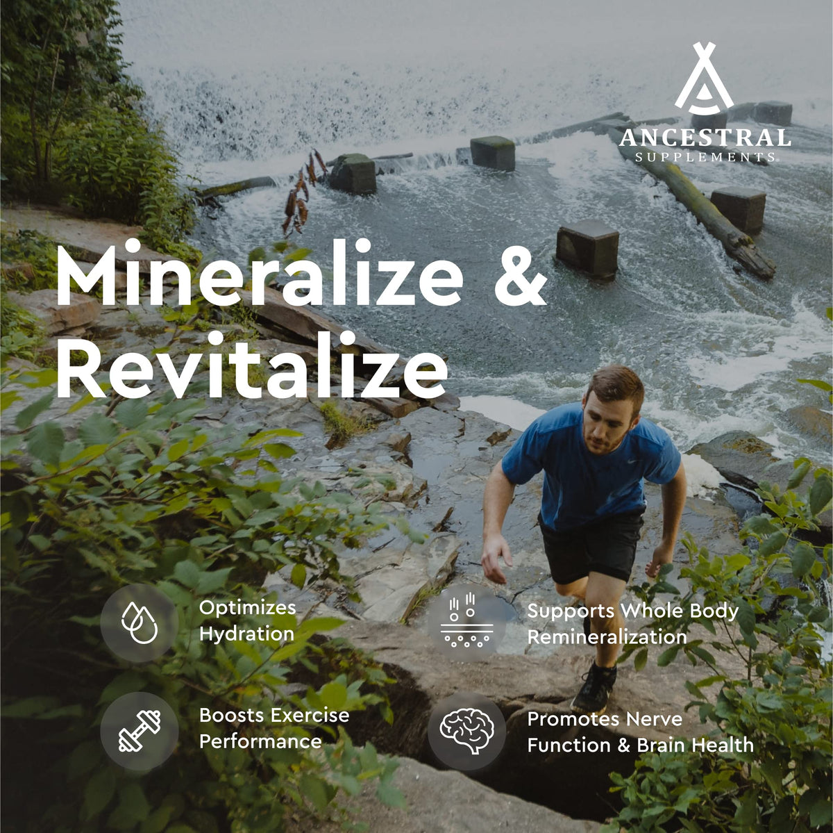Ancestral Supplements Minerals & Electrolytes with Magnesium, Potassium, Sodium, Supports Optimal Hydration, Immune Health, Athletic Performance, - Maple Wellness Supplements