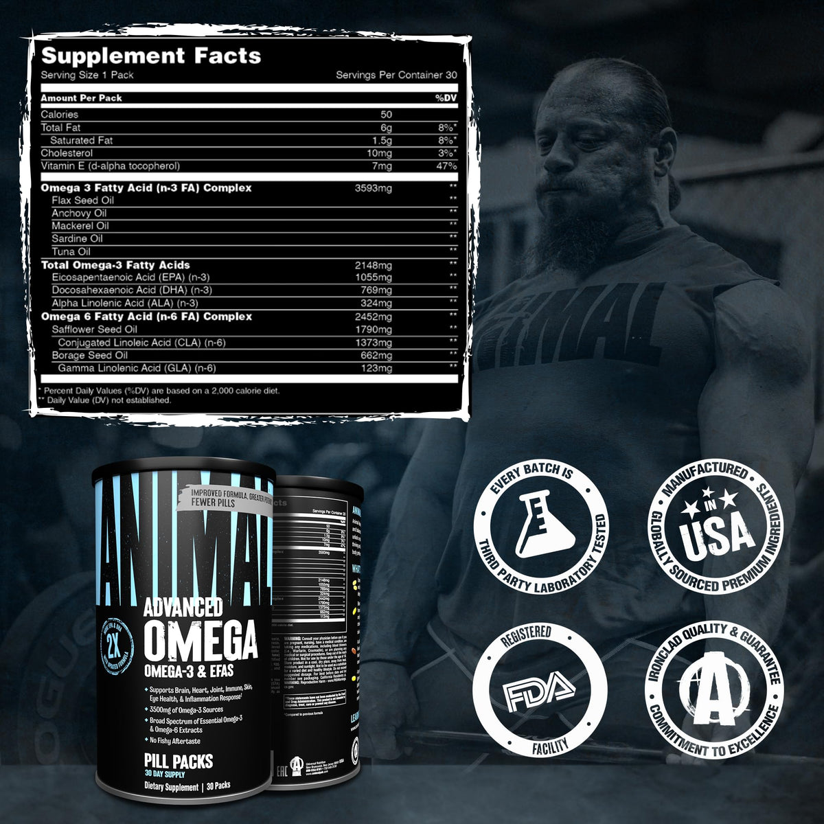 Animal Advanced Omega 3 Fatty Acids - 3500mg EPA DHA Fish Oil Omega 3 Supplement for Women & Men High Potency Blend with CLA GLA ALA for Brain Skin Eye Immune Joint Health 30 Pill Packs - Maple Wellness Supplements