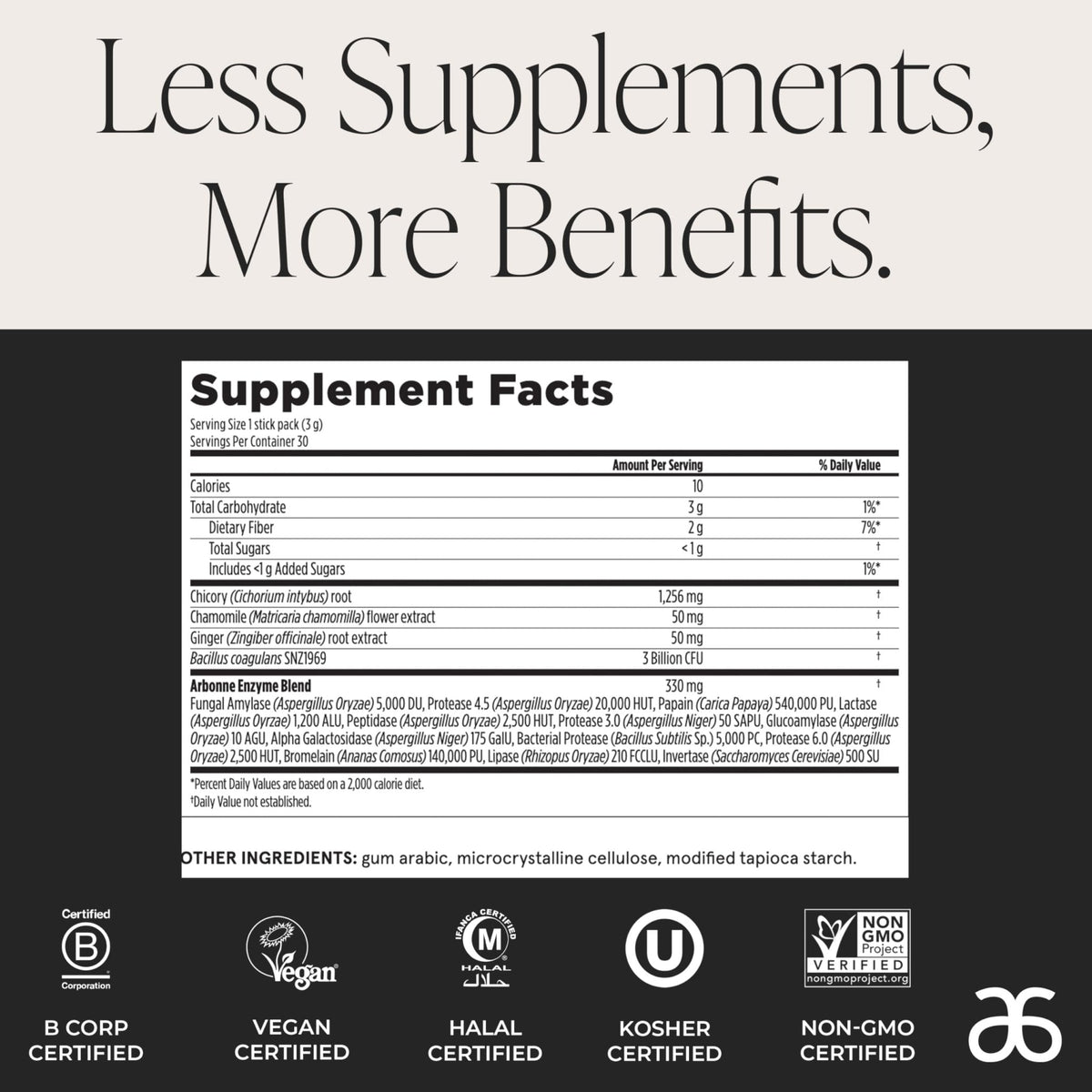 Arbonne Gut Health Digestion Support - Microbiome Prebiotic and Probiotic Drink Mix, Probiotic Powder and Prebiotic Powder - Maple Wellness Supplements
