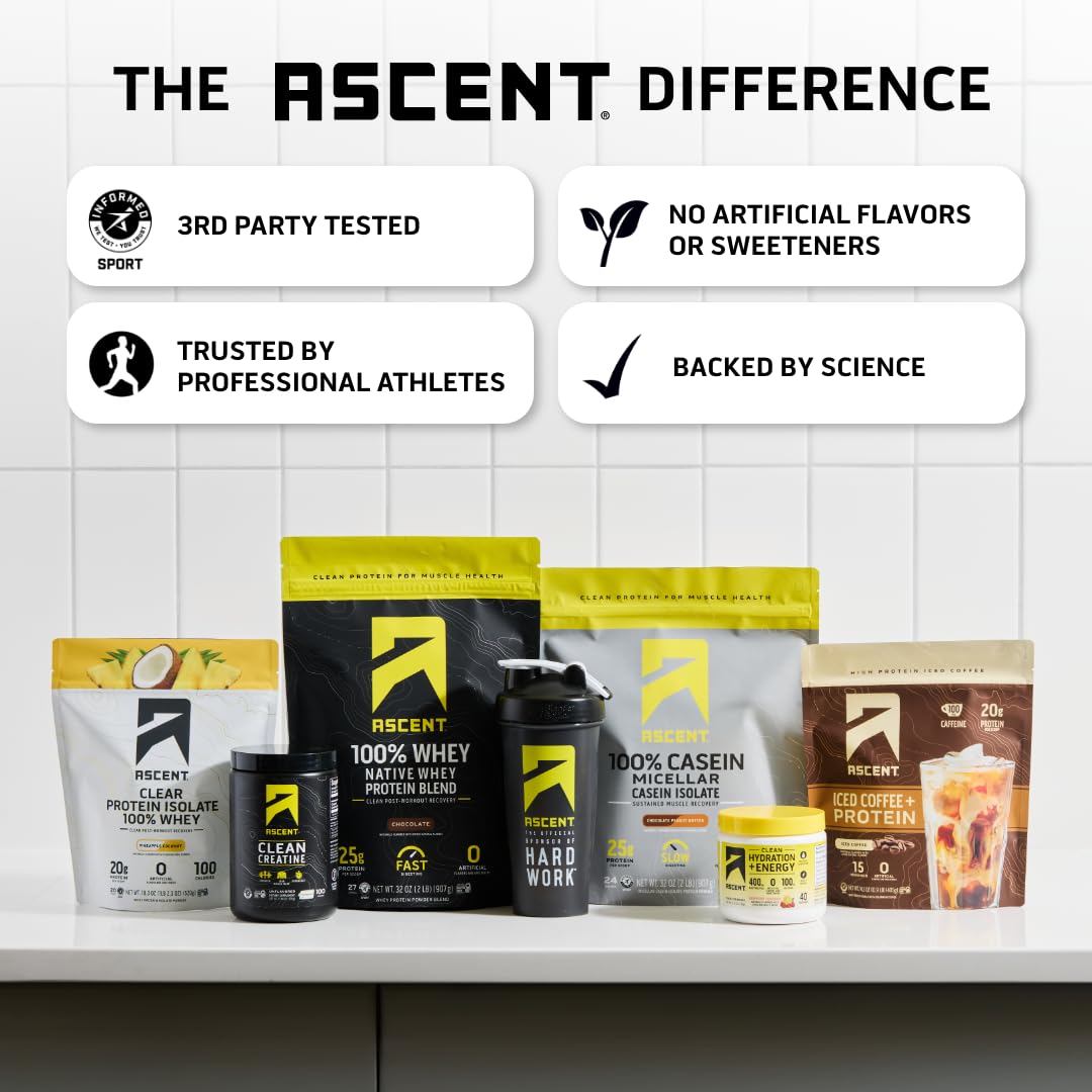 Ascent Clean Creatine Monohydrate Powder - 5G Per Serving, Creapure Creatine Supplement - Unflavored, 100 Servings - Maple Wellness Supplements