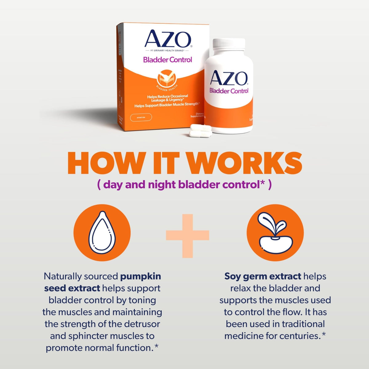 AZO Bladder Control with Go-Less Daily Supplement | Helps Reduce Occasional Urgency, leakage due to laughing, sneezing and exercise††† | 72 Capsules - Maple Wellness Supplements