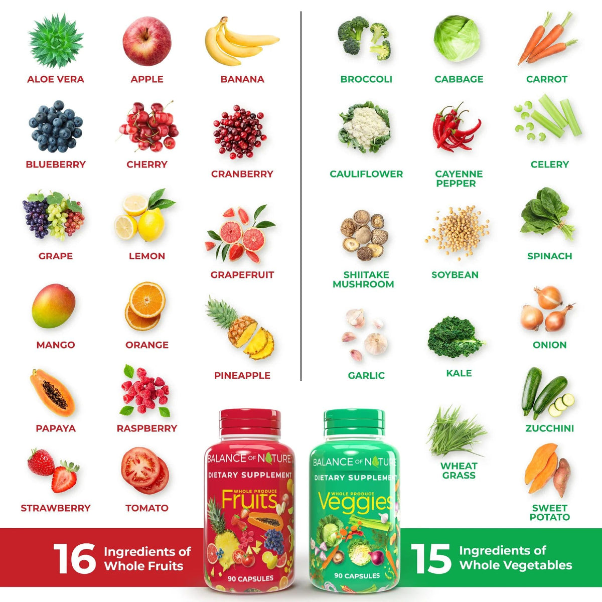 Balance of Nature Fruits & Veggies Supplements - Whole Fruit and Vegetable Ingredients for Women, Men, and Kids - 90 Fruits Capsules, 90 Veggies Capsules - 1 Set - Maple Wellness Supplements