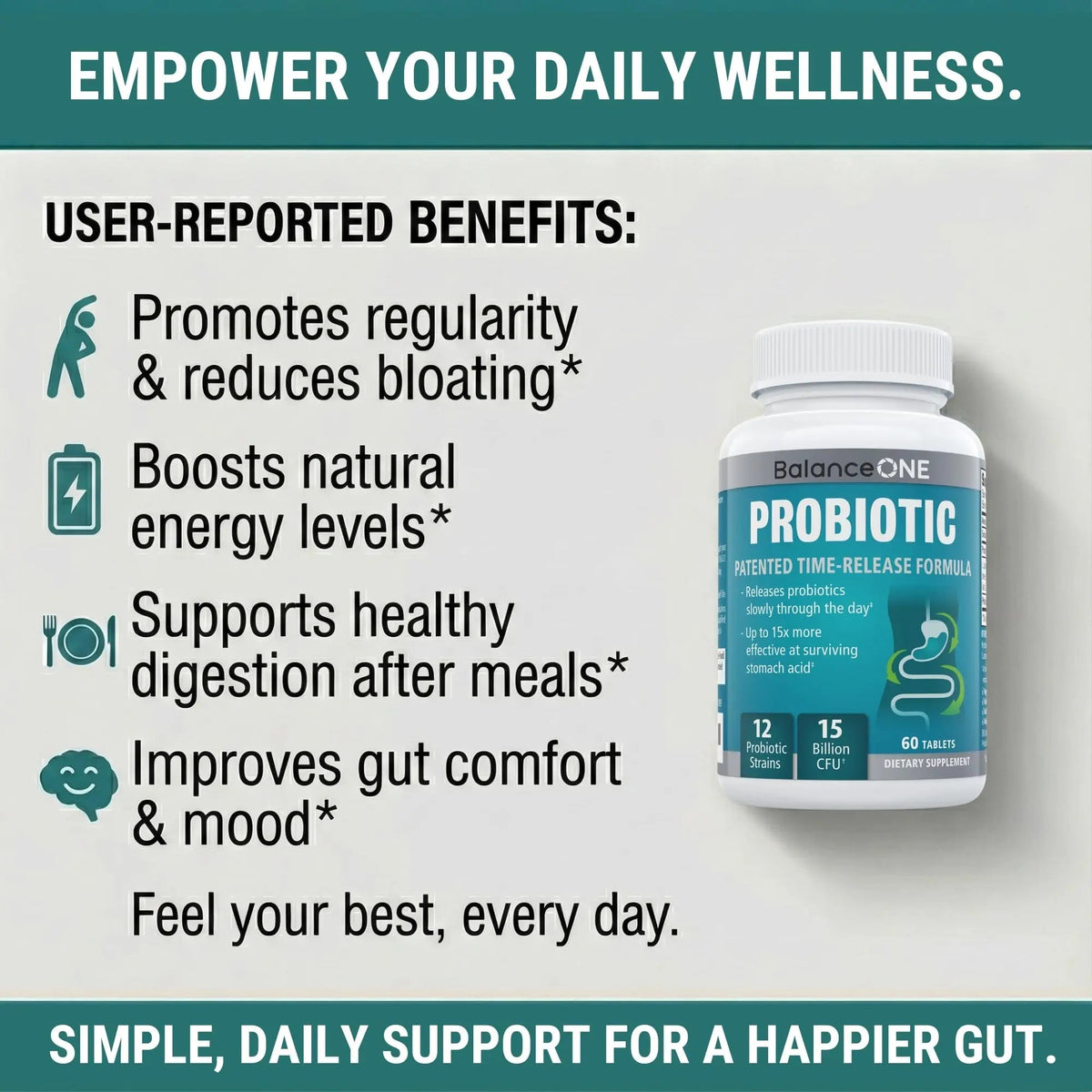 Balance ONE Time Release Probiotic – 15 Billion CFU – 12 Strains Including L. Plantarum – 15x More Survival Than Capsules – Bloating & Gas Relief – Gut & Digestive Health for Women & Men – 60 Tablets - Maple Wellness Supplements