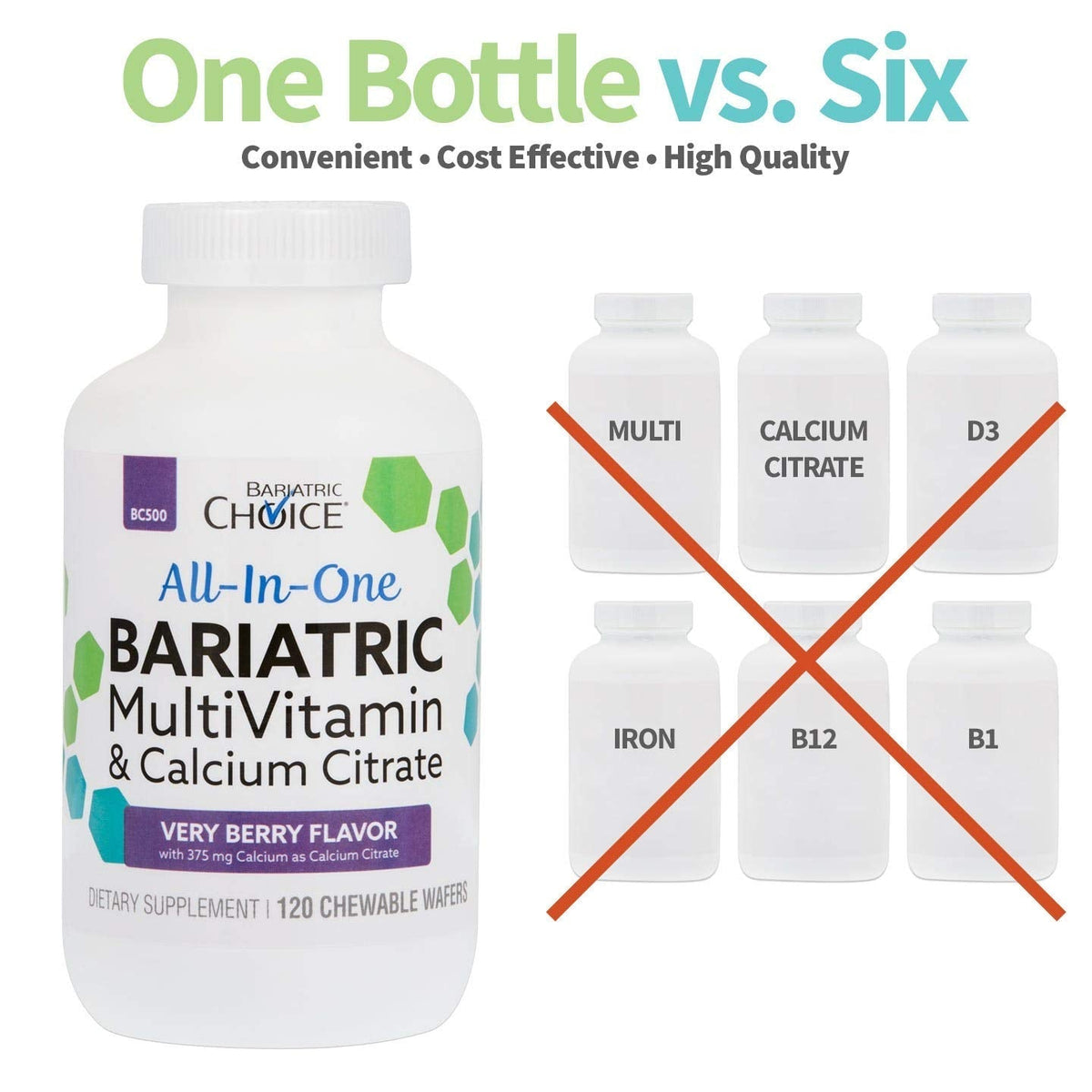 Bariatric Choice All-in-One Chewable Bariatric MultiVitamin with Iron & Calcium Citrate, Very Berry (120ct) - Maple Wellness Supplements