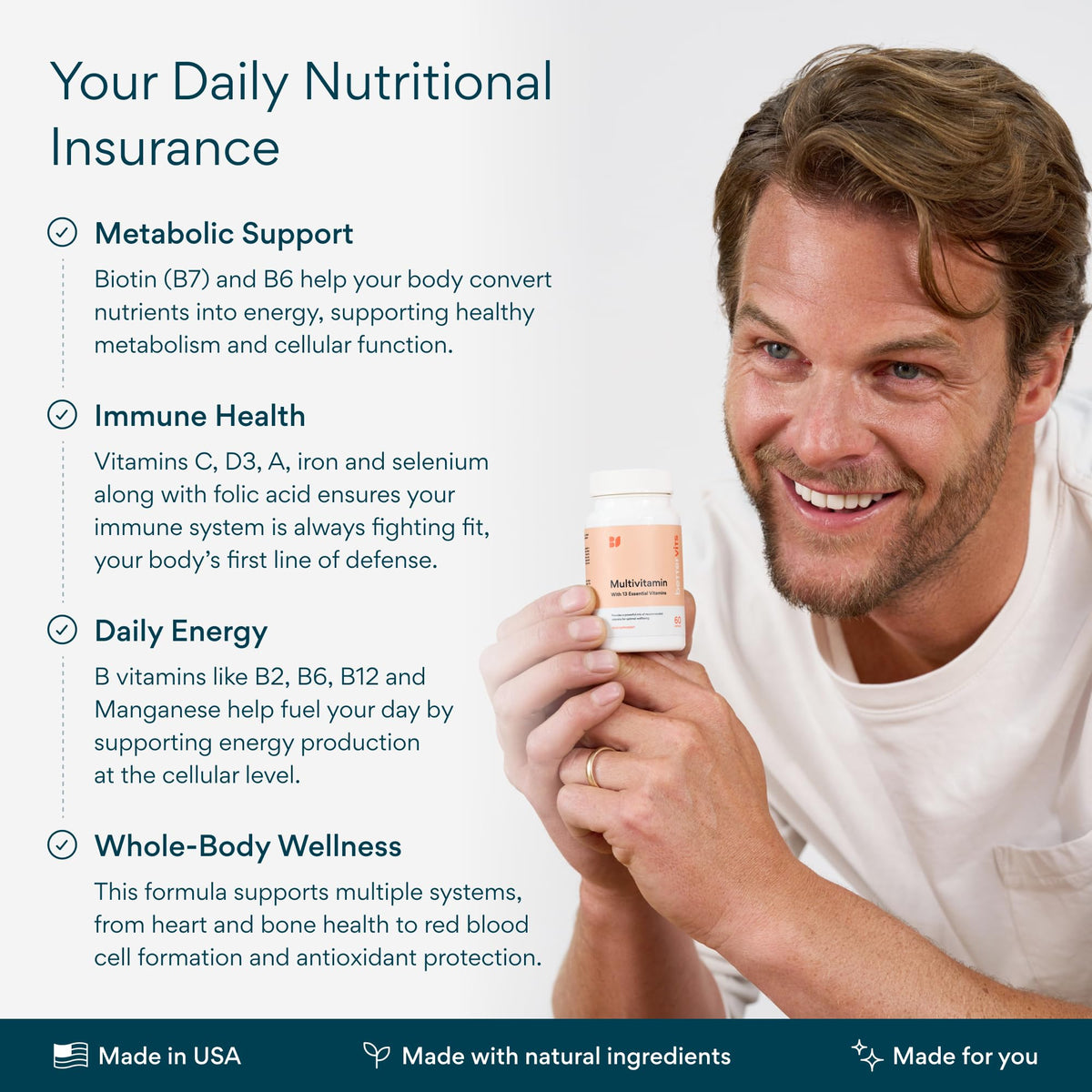 Bettervits Multivitamin for Women & Men | Womens Daily Multivitamin with 13 Essential Vitamins Iron, Iodine, Calcium and Biotin | Vitamins A, K2, D3, C, B1, B2, B3, B5, B6, B7, B9, B12 | 60 Capsules - Maple Wellness Supplements