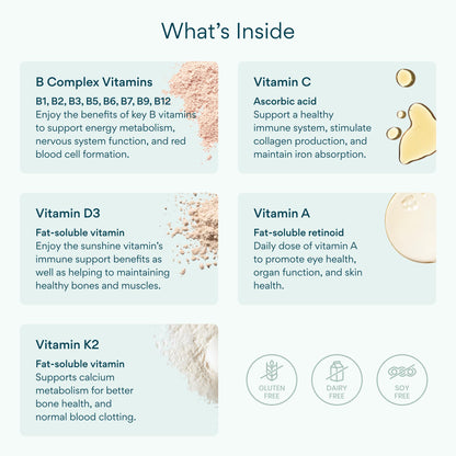 Bettervits Multivitamin for Women & Men | Womens Daily Multivitamin with 13 Essential Vitamins Iron, Iodine, Calcium and Biotin | Vitamins A, K2, D3, C, B1, B2, B3, B5, B6, B7, B9, B12 | 60 Capsules - Maple Wellness Supplements