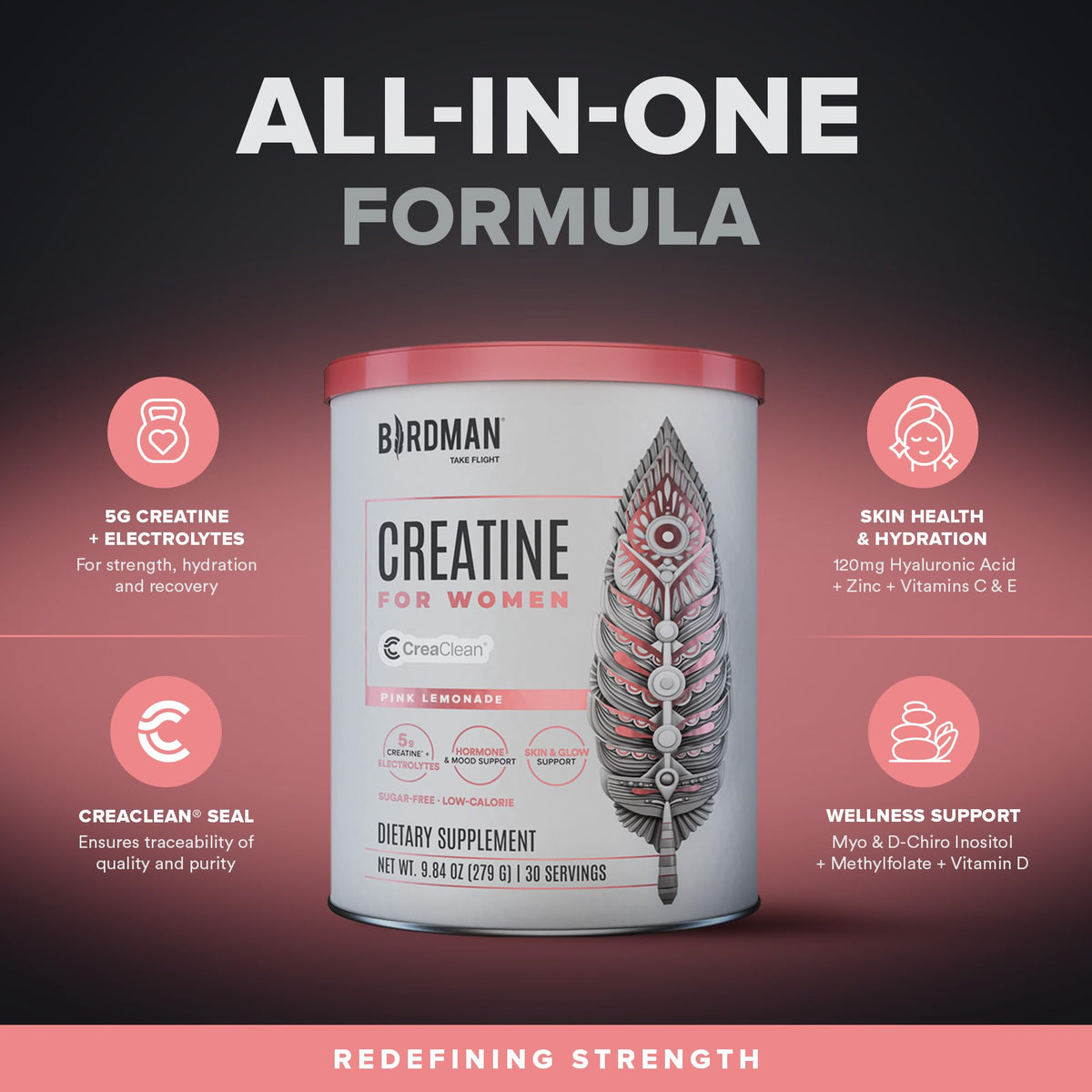 BIRDMAN Creatine for Women | Creatine Monohydrate Powder with Myo & D-Chiro Inositol, Hyaluronic Acid, Zinc, Electrolytes and Vitamins | Sugar Free, Pink Lemonade | 30 Servings - Maple Wellness Supplements