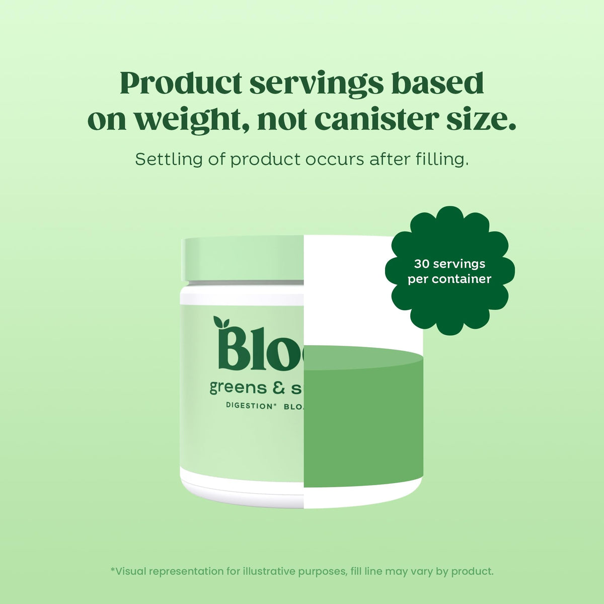Bloom Nutrition Greens and Superfoods Powder for Digestive Health, Greens Powder - Maple Wellness Supplements