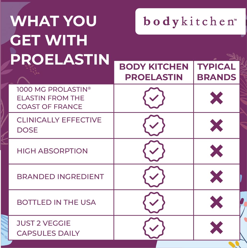 Body Kitchen Pro-Elastin, 1000 mg Elastin Supplement, Help Reduce Signs of Aging, Improved Skin Health, Firmness & Elasticity, Fewer Wrinkles, Veggie Caps, (Pack of 2) - Maple Wellness Supplements