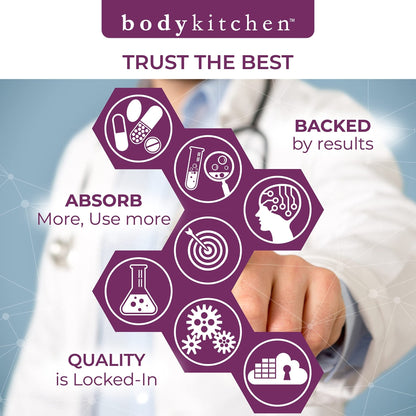 Body Kitchen Pro-Elastin, 1000 mg Elastin Supplement, Help Reduce Signs of Aging, Improved Skin Health, Firmness & Elasticity, Fewer Wrinkles, Veggie Caps, (Pack of 2) - Maple Wellness Supplements