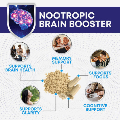 Brain Memory Supplement Pills - 3X Strength Nootropics for Concentration, Clarity & Focus Support - Brain Health Cognitive Vitamins with Bacopa, Phosphatidylserine & DMAE, Brain Booster - 180 Capsules - Maple Wellness Supplements