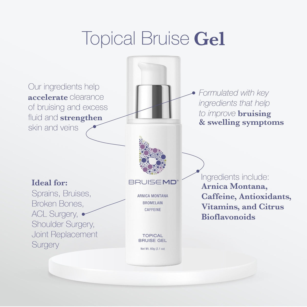 BruiseMD Topical Gel for Bruising and Swelling, 20% Arnica, Bromelain, Caffeine, Advanced Concentrated Bruise Treatment Formula, 60g (2 fl oz) - Maple Wellness Supplements