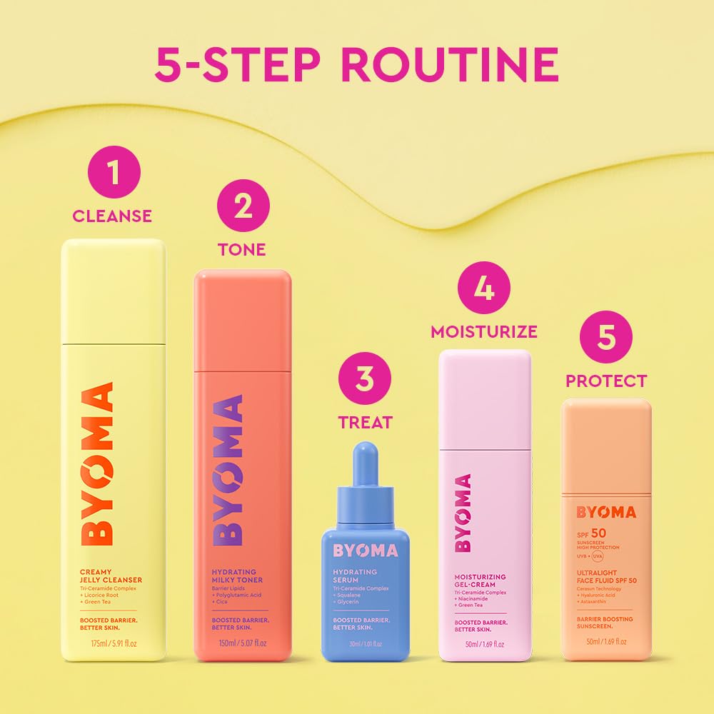 BYOMA Hydrating Milky Toner - Dewy, Ultra Hydrating Toner for Face - Soothes Skin, Locks in Moisture - Maple Wellness Supplements