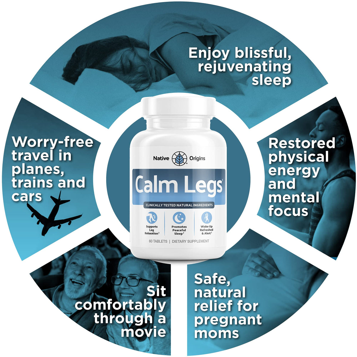 Calm Legs Natural for Natural Itching, Crawling, Tingling and Agitated Leg with Iron, Magnesium, and Valerian Root (60 Tablets)… - Maple Wellness Supplements
