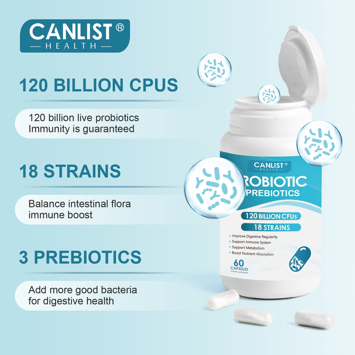 CANLIST Probiotics 120 Billion CFUs 18 Strains, 3 Prebiotics & Digestive Enzymes for Men Women,Digestive & Immune Support - Maple Wellness Supplements