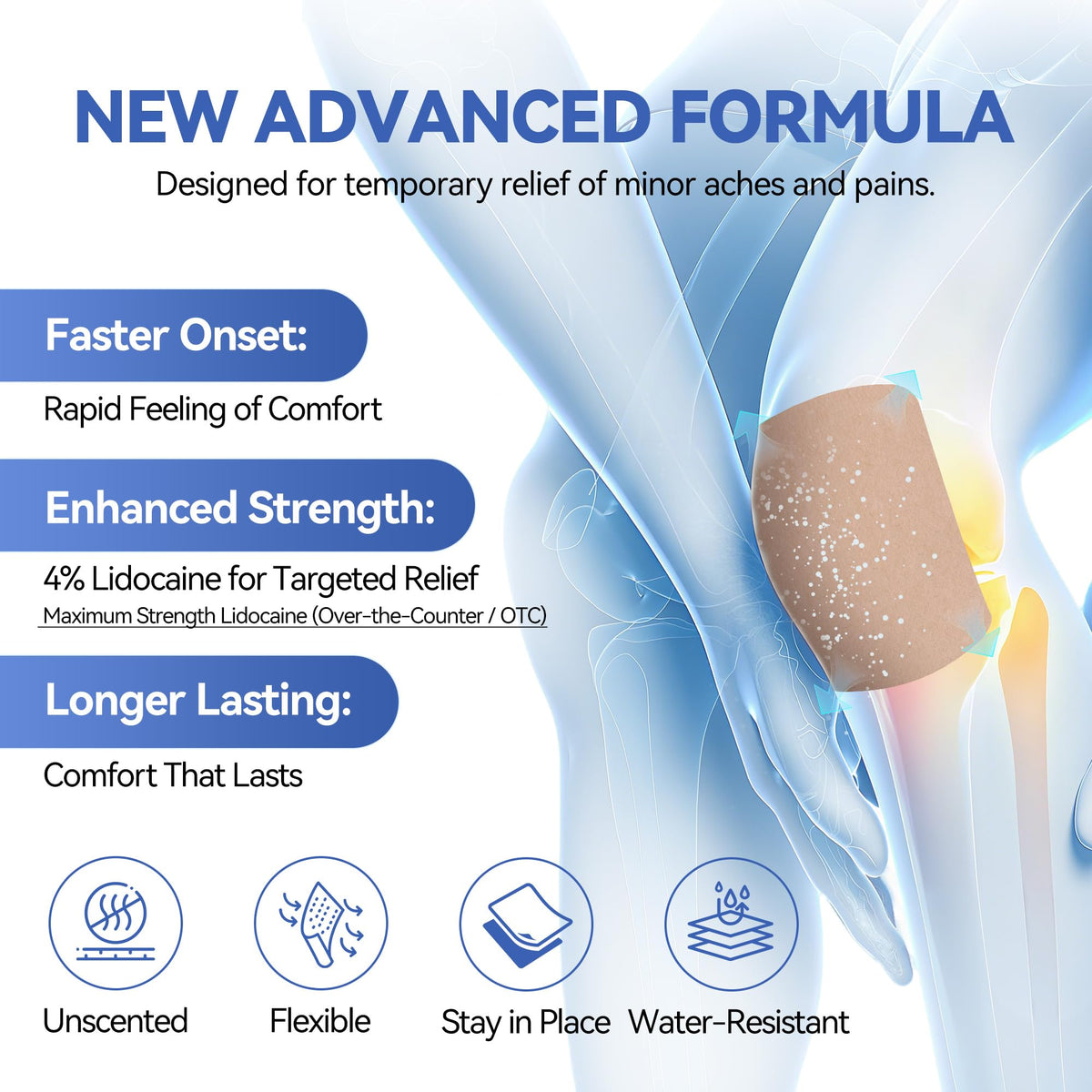 CARELAND 4% Lidocaine Patches Maximum Strength, 21 Count (10cm x 14cm) - OTC Pain Relief Patches with Stronger Adhesion for Back, Shoulder, Knee, Large Size - Maple Wellness Supplements