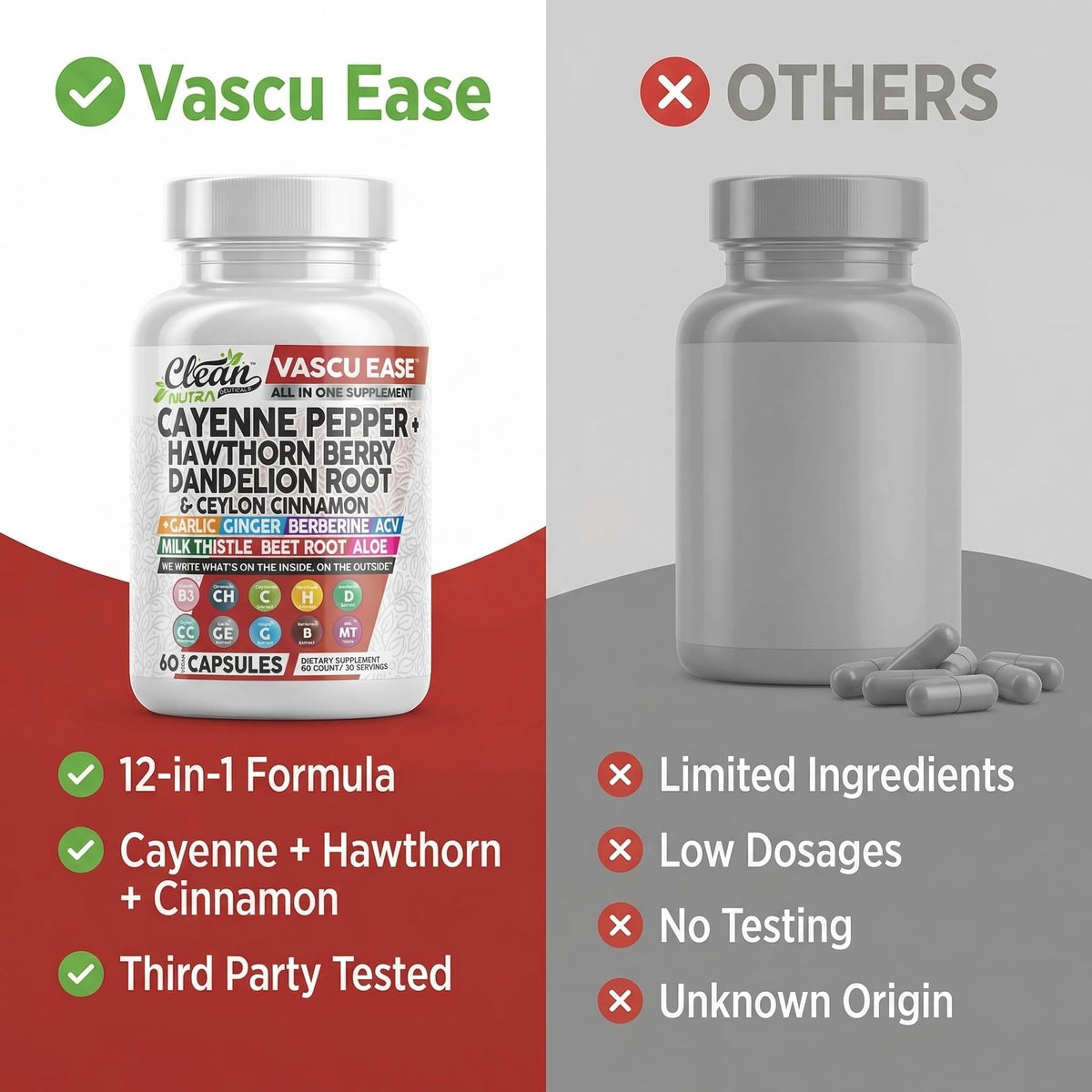 Clean Nutra Cayenne Pepper Capsules Supplement with Hawthorn Berry, Dandelion Root, Ceylon Cinnamon, Garlic, Ginger, Berberine, Apple Cider Vinegar, Milk Thistle, Beet Root, Aloe Vera Pills & More - Maple Wellness Supplements