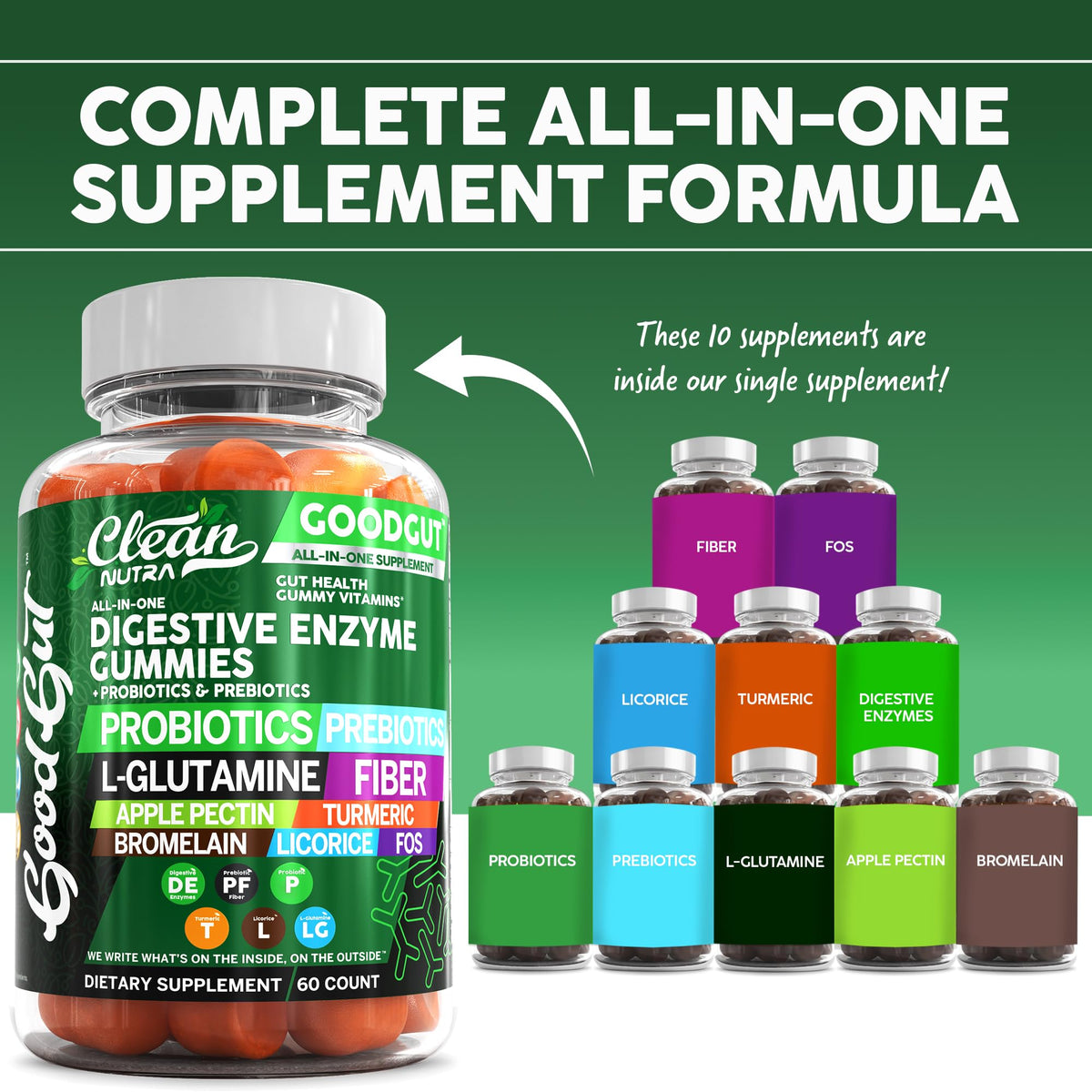 Clean Nutraceuticals Digestive Enzymes with Probiotics & Prebiotics for Digestive Health Gummies & L-Glutamine for Gut Health Bromelain Apple Pectin Inulin FOS Plant - Maple Wellness Supplements