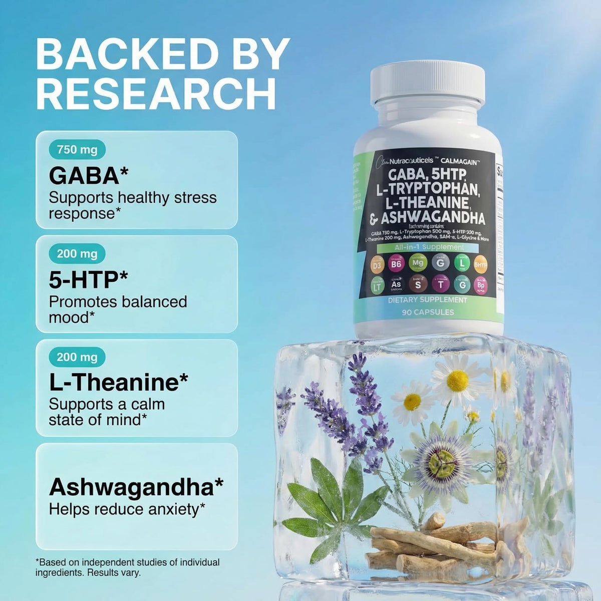 Clean Nutraceuticals GABA 750mg 5 HTP 200mg L Tryptophan 500mg L Theanine 200mg Ashwagandha SAM-e L-Glycine - Mood Support Vitamins for Women and Men with L-Tyrosine 5-HTP (5-Hydroxytryptophan) - Maple Wellness Supplements
