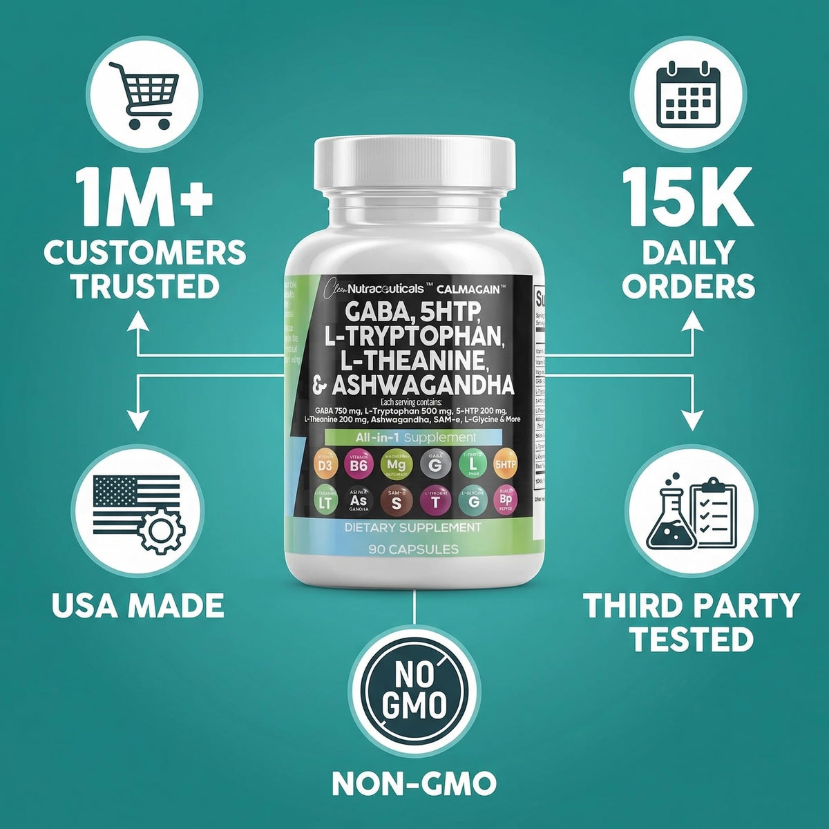 Clean Nutraceuticals GABA 750mg 5 HTP 200mg L Tryptophan 500mg L Theanine 200mg Ashwagandha SAM-e L-Glycine - Mood Support Vitamins for Women and Men with L-Tyrosine 5-HTP (5-Hydroxytryptophan) - Maple Wellness Supplements