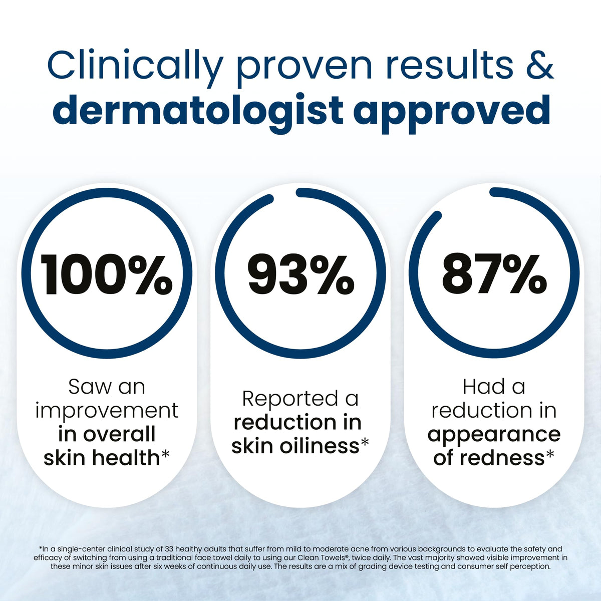Clean Skin Club Clean Towels XL®, 100% USDA Biobased Face Towel, Disposable Face - Maple Wellness Supplements