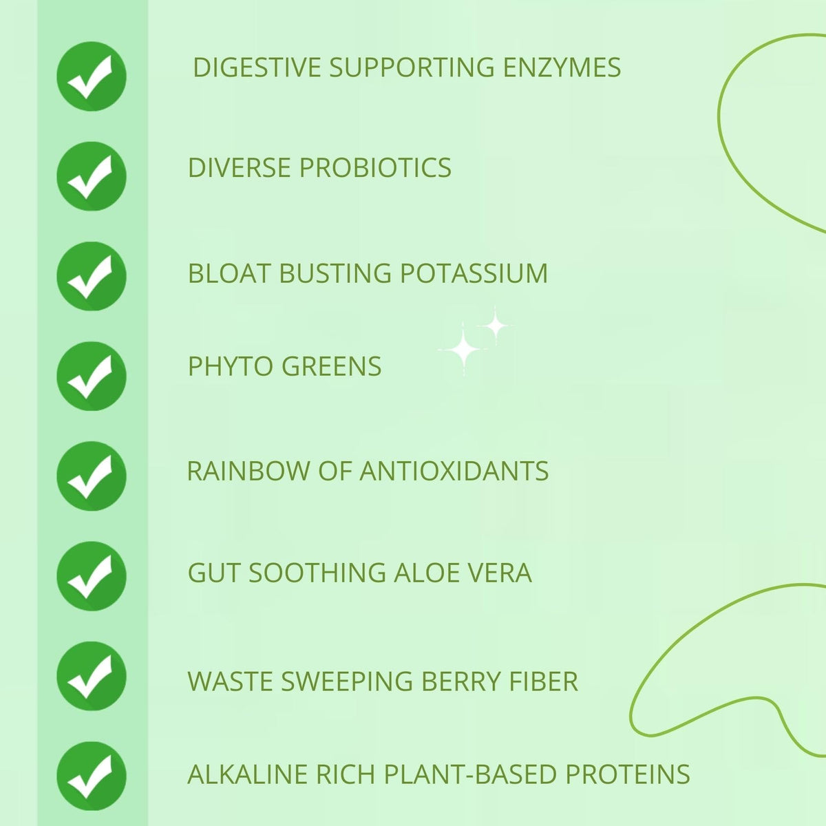 Consult Health Gut-Duction Bloat Control – Gut Health Support Superfood Formula – Plant Based Proteins - Probiotics – Powder Drink Mix – 28 Servings – 9.9 oz. - Maple Wellness Supplements