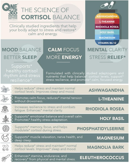 Cortisol Manager – Adrenal Support Supplement for Women & Men – Natural Stress Relief, Calm & Sleep Support – Cortisol Reducer with Ashwagandha, Magnesium, L-Theanine & Rhodiola – 90 Vegan Capsules - Maple Wellness Supplements