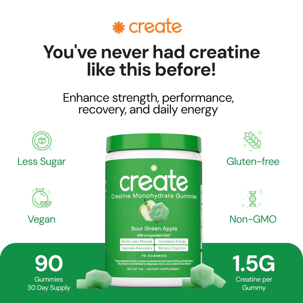 Create Creatine Monohydrate Gummies for Men & Women, Boost Focus, Strength, and Endurance, Anti-Melting Formula, Vegan, Gluten-Free, Non-GMO, 1.5g of Creatine per Gummy (Sour Green Apple) - Maple Wellness Supplements