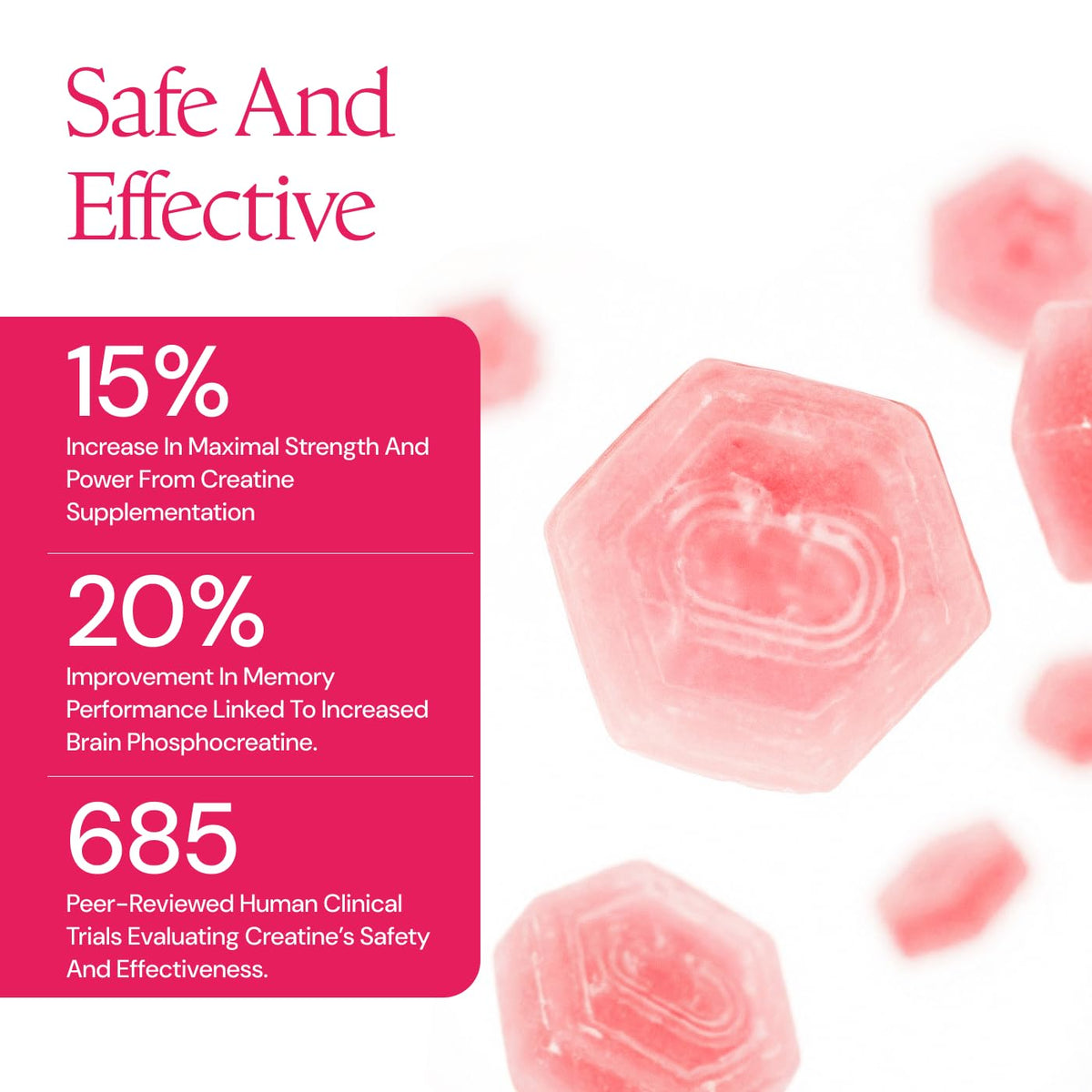 Create Creatine Monohydrate Gummies for Men & Women, Boost Focus, Strength, and Endurance, Anti-Melting Formula, Vegan, Gluten-Free, Non-GMO - Maple Wellness Supplements
