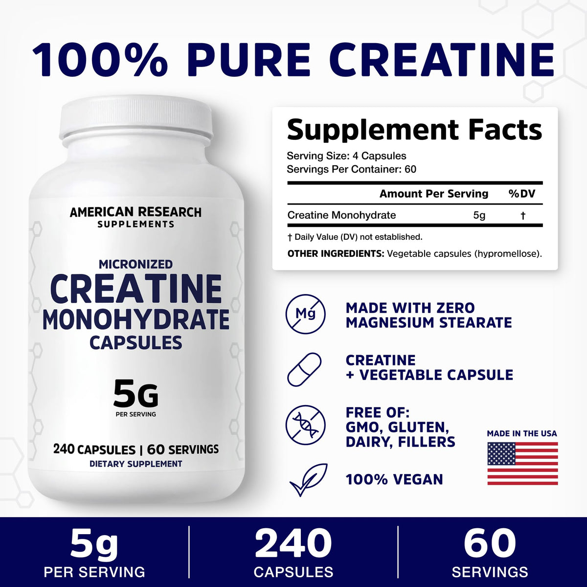Creatine Monohydrate Capsules 5G | 60 Servings | Vegan | 4 Caps per Serving | Micronized Creatine Pills 5000mg | 240 Capsules | Creatine Pills For Men & Women - Maple Wellness Supplements