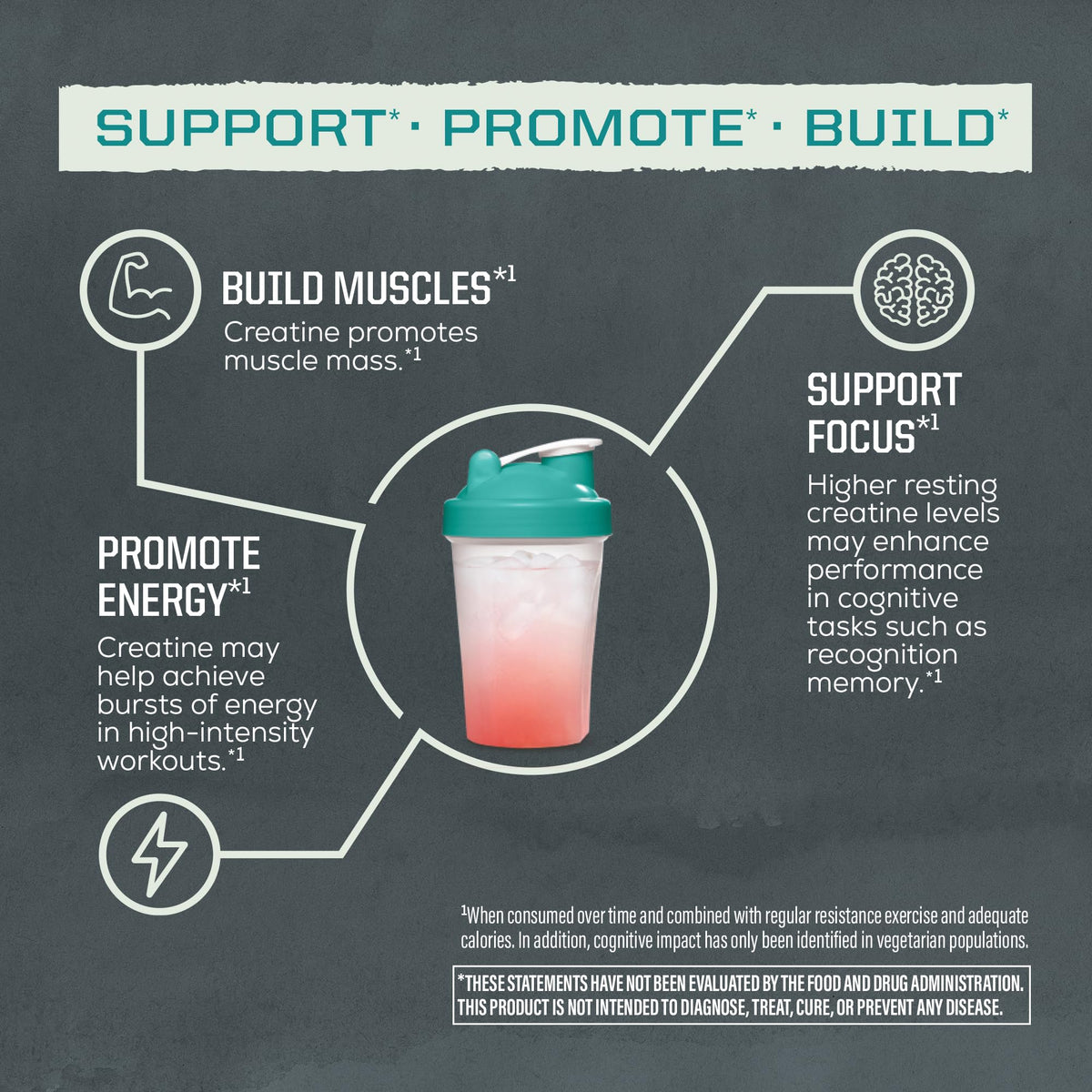 Creatine Monohydrate Powder Micronized PreWorkout Recovery Supplement | Support Muscle Building Strength Training Cognition | Vegan & Keto Friendly Easily Mixes - Maple Wellness Supplements