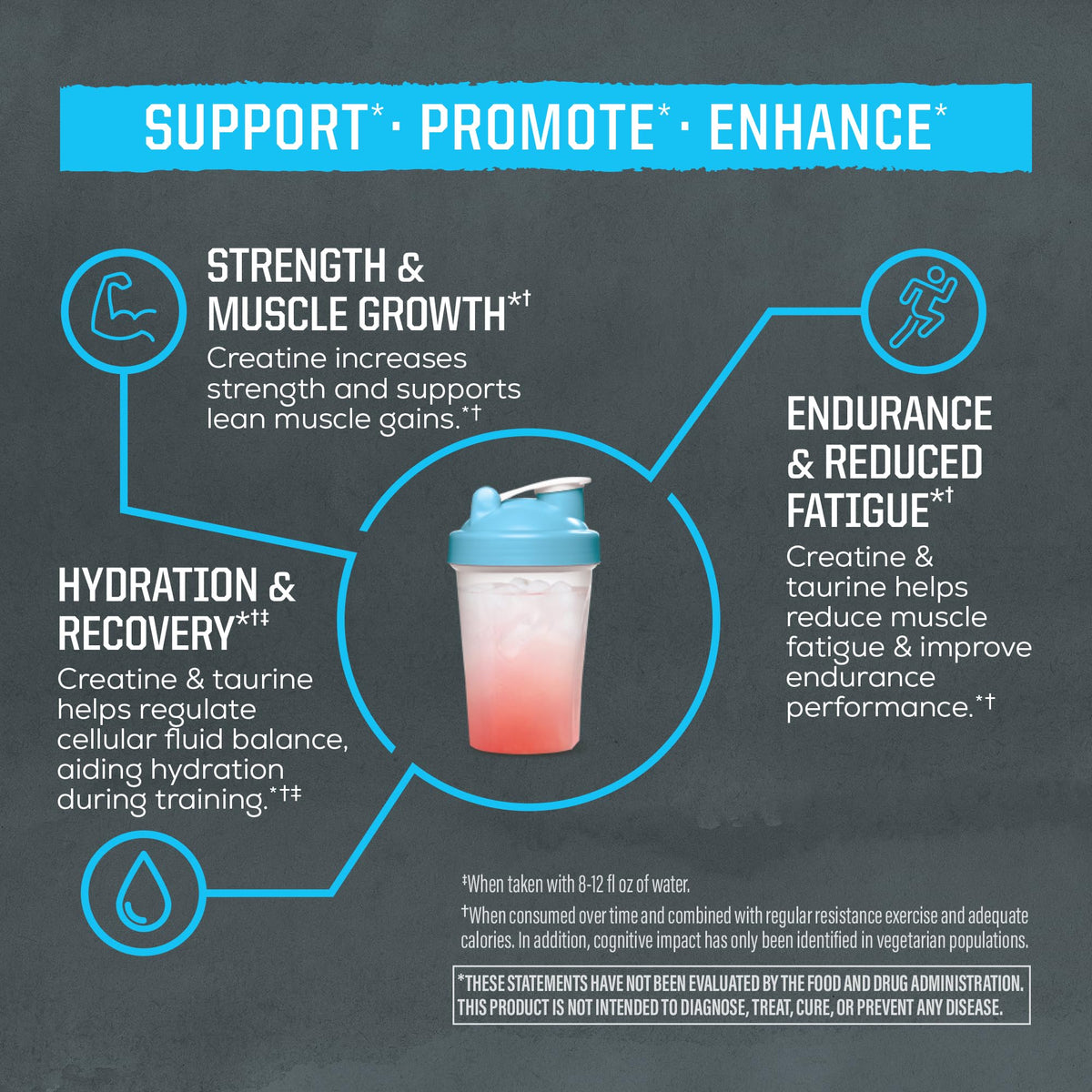 Creatine Monohydrate Powder Taurine Supplement, 5g Creatine Monohydrate 1g Taurine per Serving | Vegan Muscle Strength, Endurance & Recovery Support, Clean Performance Formula | 60 Servings Unflavored - Maple Wellness Supplements