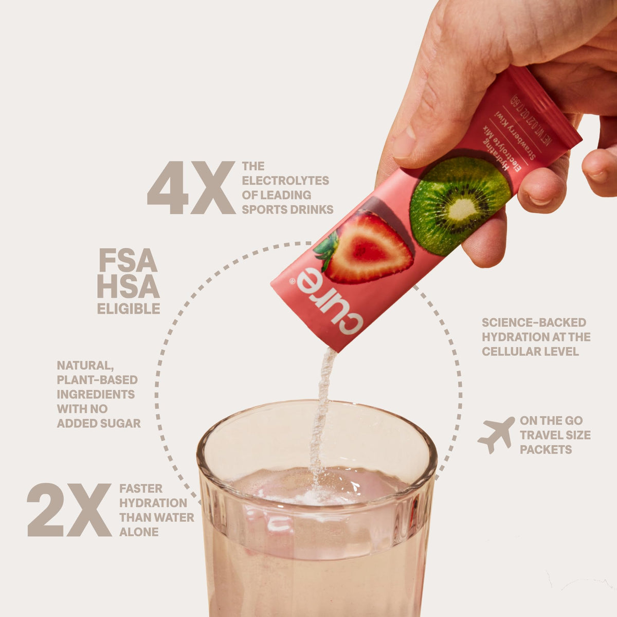 Cure Hydration | Plant-Based Electrolyte Drink Mix | No Added Sugar | FSA-HSA | Dehydration Relief Powder Made with Coconut Water | Non-GMO | Vegan | 28 Servings Jar - Strawberry Kiwi - Maple Wellness Supplements