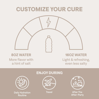 Cure Hydration | Plant-Based Electrolyte Drink Mix | No Added Sugar | FSA-HSA | Dehydration Relief Powder Made with Coconut Water | Non-GMO | Vegan | Pouch of 14 Packets - Blood Orange - Maple Wellness Supplements