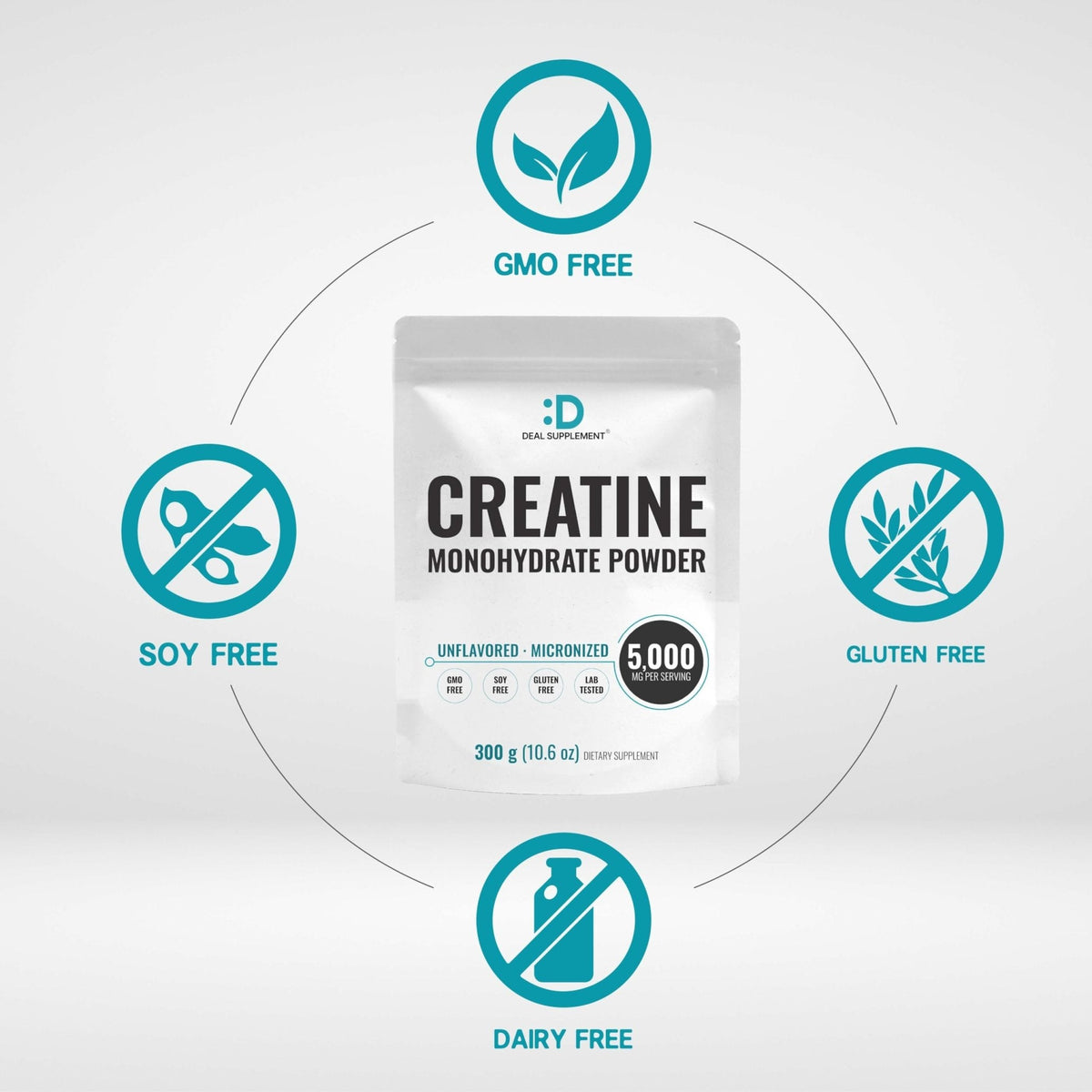 DEAL SUPPLEMENT Instant Creatine Monohydrate Powder, 5g Per Serving – 60 Servings | Micronized, Unflavored, Fast Absorbing Formula - Maple Wellness Supplements