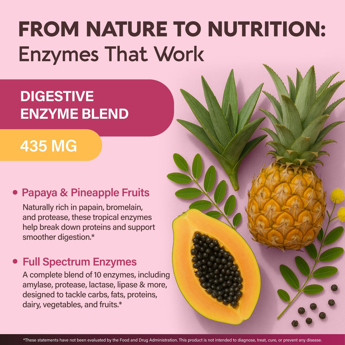 Digestive Enzymes for Women - Multi Digestive Enzymes | Papaya | Bromelain | Probiotic & Prebiotics - Gut & Digestion Support, Bloating Relief - Vegan, Lab Tested - Maple Wellness Supplements