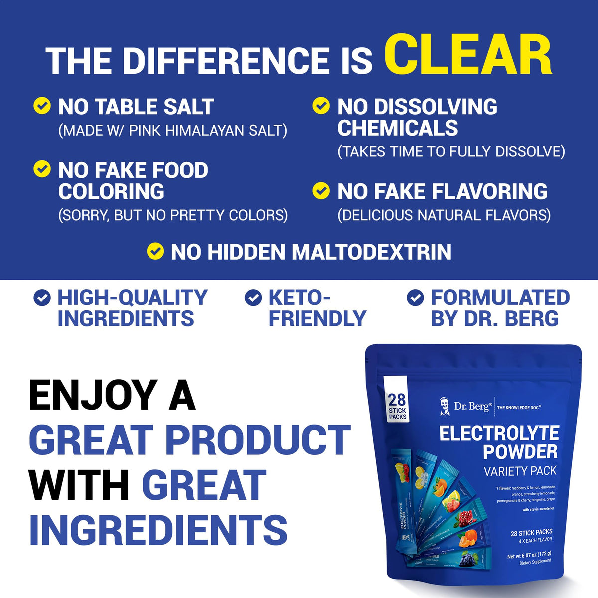 Dr. Berg Sugar Free Electrolyte Powder Packets (Variety Pack) - Daily Electrolyte Drink Mix - 28 Total Hydration Pouches Sugar Free - Maple Wellness Supplements
