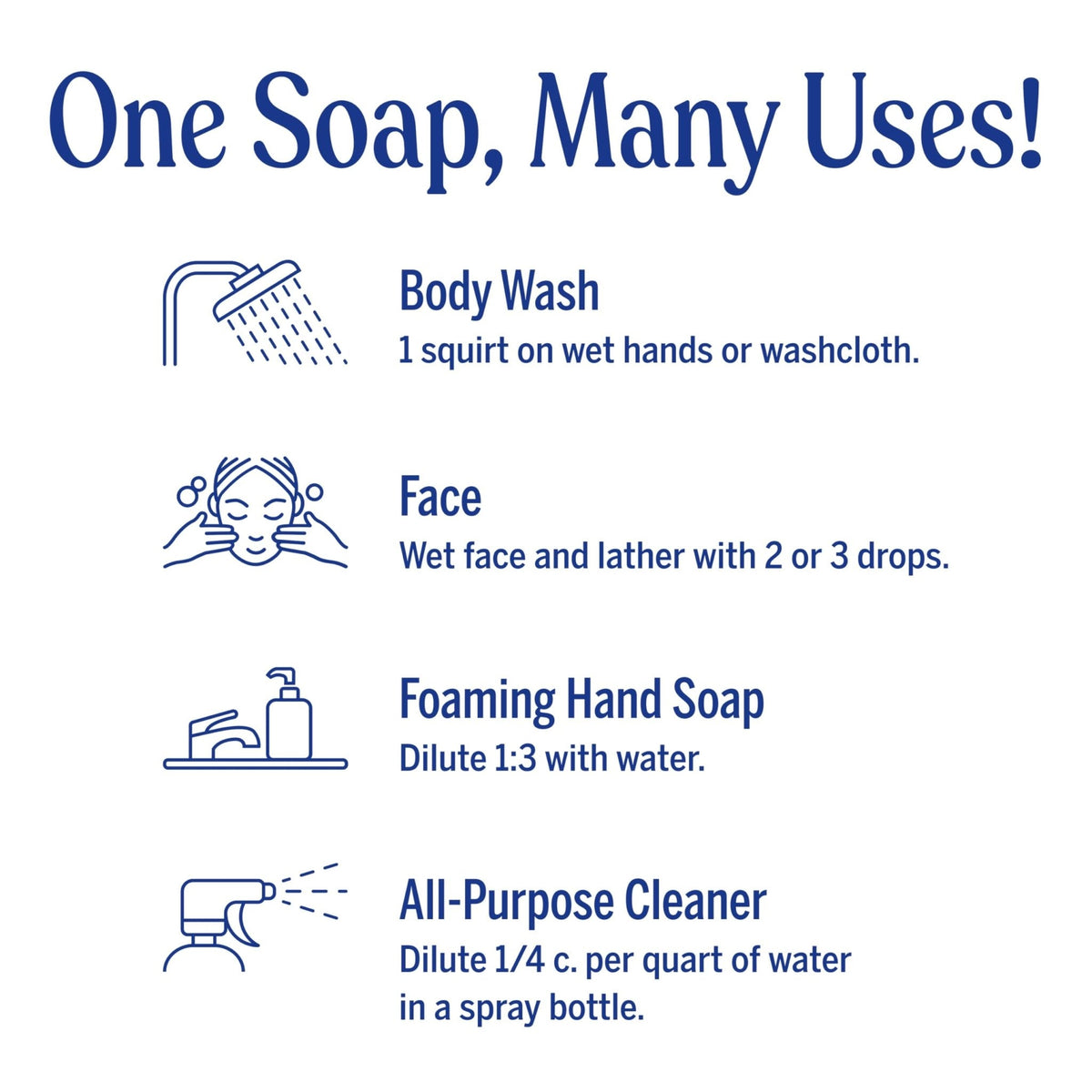 Dr. Bronner's Pure-Castile Magic Liquid Soap - Made with Regenerative Organic Certified Oils- 18-in-1 Uses for Face - Maple Wellness Supplements