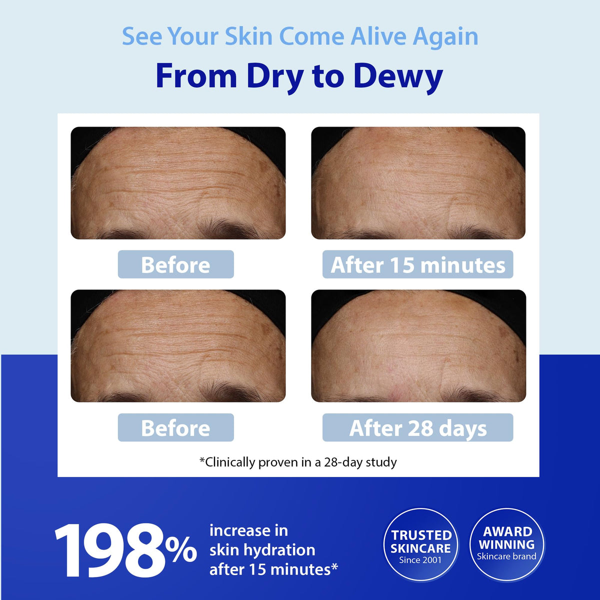 Dr. Denese SkinScience HydroShield Retinol Serum for Face 4 oz – Dermatologist Tested Hydrating Serum, Contains Retinol and Ceramides for Deep Moisture - Cruelty Free - Maple Wellness Supplements