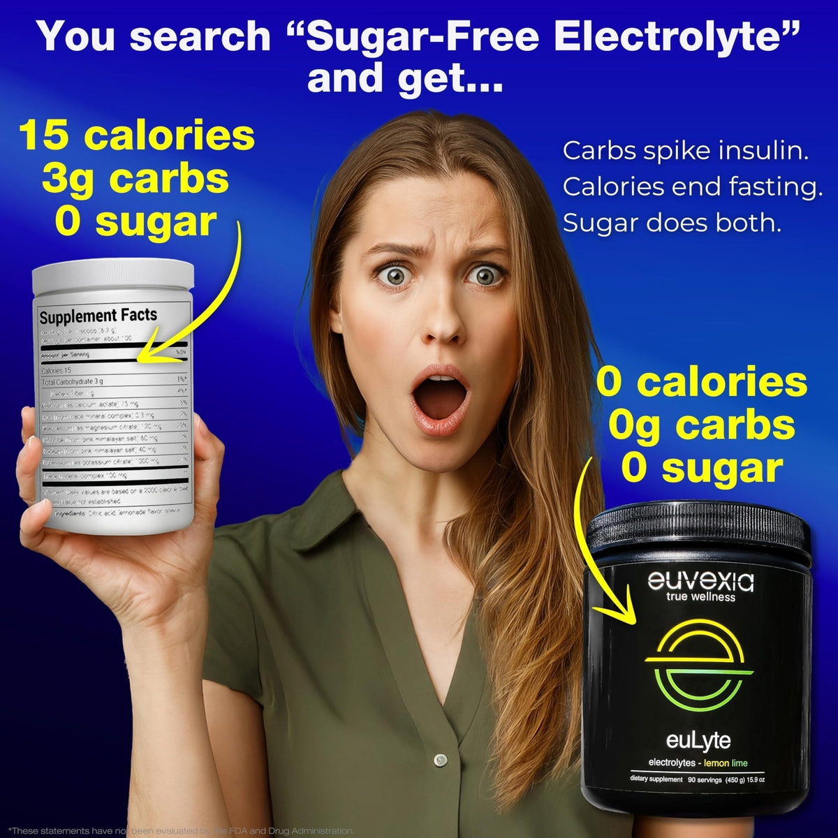 Dr Ekberg euLyte Instant Hydration Electrolytes Powder Zero Sugar Carb Calorie Lemon Lime Drink Mix • 80+ Minerals Magnesium Potassium Calcium Trace Minerals - Maple Wellness Supplements