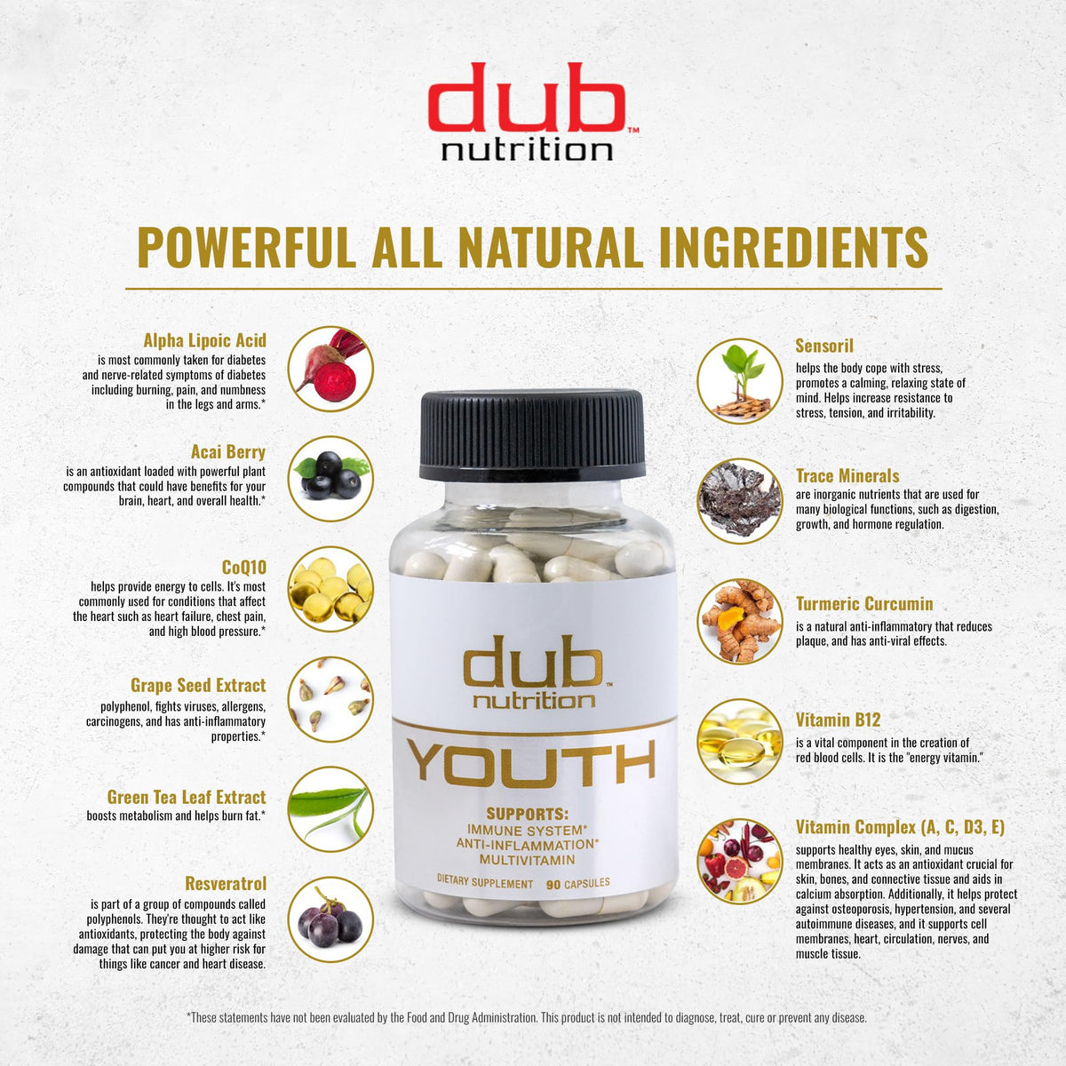 Dub Nutrition Youth - Formula with Acai, Resveratrol, Curcumin, Vitamins A, C, D, E, B12, and CoQ10 - Supports Immunity and Mobility - 90 Capsules - Maple Wellness Supplements