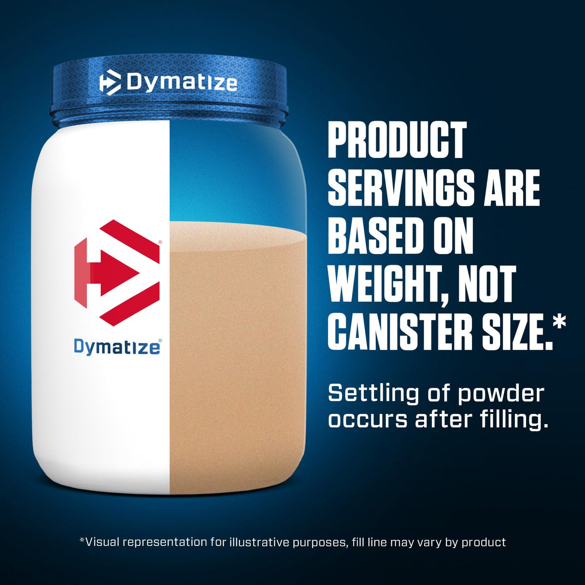Dymatize Elite 100% Whey Protein Powder, Quick Absorbing & Fast Digesting for Optimal - Maple Wellness Supplements