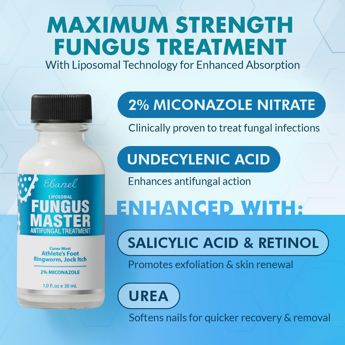 Ebanel Bundle of Hemorrhoid Master, and Foot Fungus Treatment 1 Oz - Maple Wellness Supplements